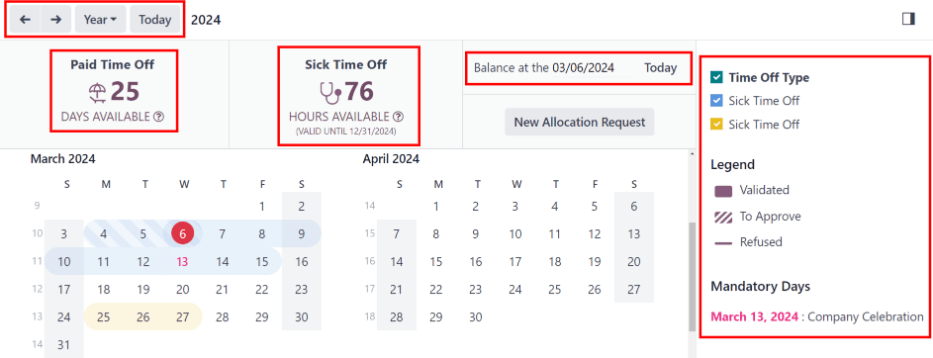 The Appraisals dashboard with each appraisal in its own box.